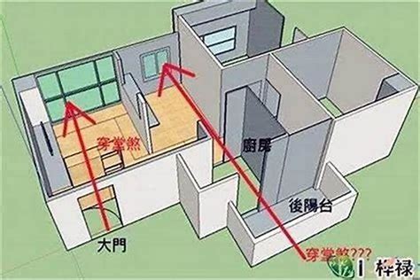 山坡地房子 回風煞化解